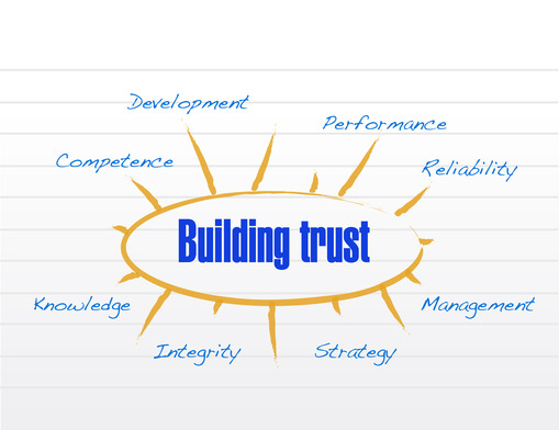 Build Trust with Your Customers