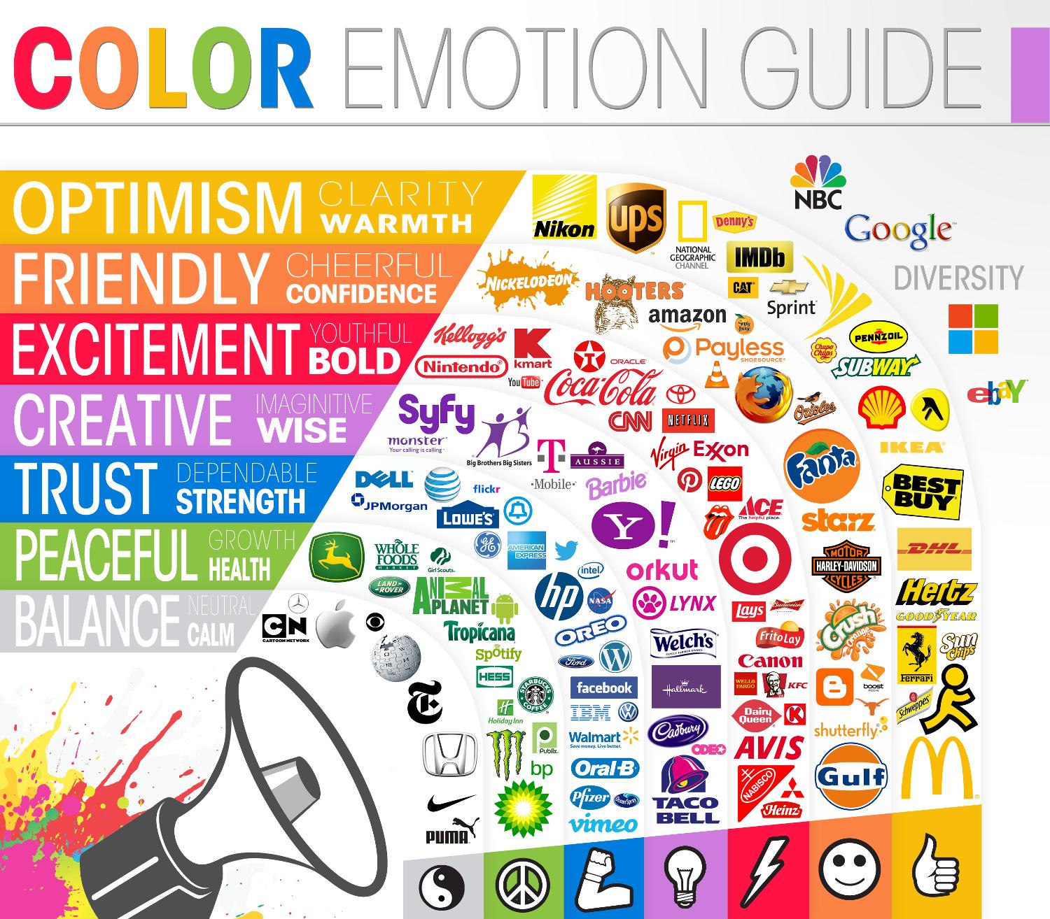 Localize colors to send a positive brand message